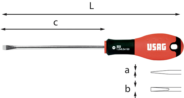 CACCIAVITI PER VITI TAGLIO USAG 322               