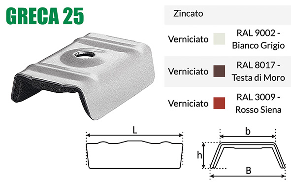 CAPPELLOTTI TECFI ACCIAIO * GRECA 25              