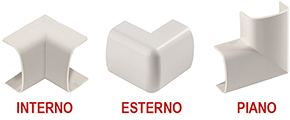 ANGOLI PER CANALINA ARREDO EC BIANCA              