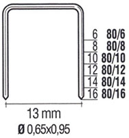 PUNTI METALLICI ART.80 PER FISSATRICE RO-MA 8016  