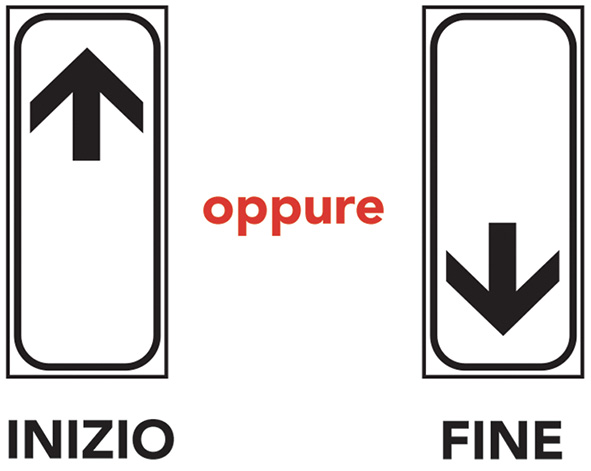 SEGNALI STRADALI INIZIO O FINE FIG.5/A1           