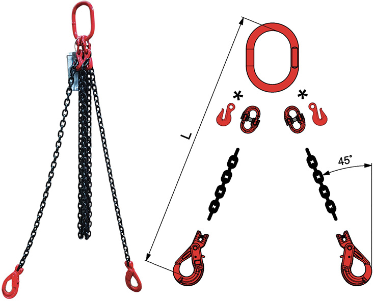 PENDENTI DI CATENA STROPS A 2 BRACCI              
