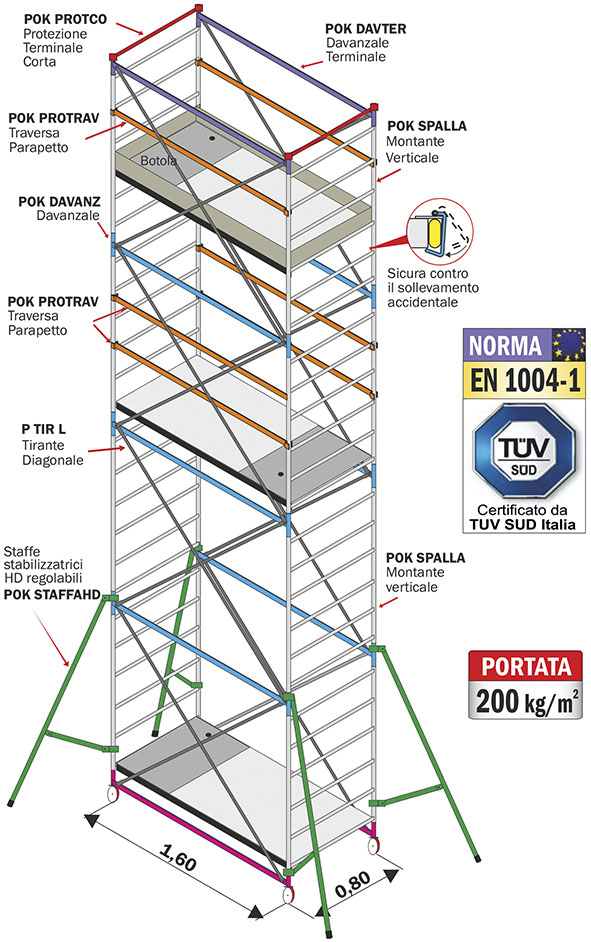 TRABATTELLO FRIGERIO POKER HD                     
