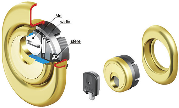 PROTEZIONE MAGNETICA DISEC 3G3FM-25D1             