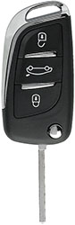 GUSCI CHIAVI AUTO GCIVA1C12                       